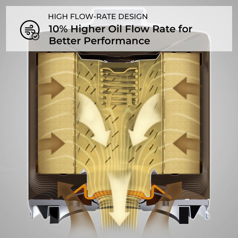 K&N Oil Filter for S14 S15 SR20DET Nissan 240sx Wrench-Off