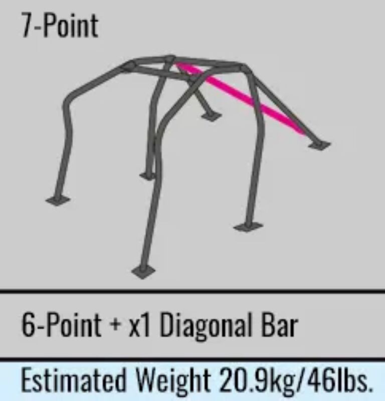 Cusco Safety 21 Roll Cage 7pt Around-Dash Steel Black - 240SX S13 Hatchback