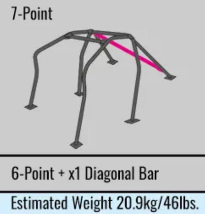 Cusco Safety 21 Roll Cage 7pt Around-Dash Steel Black - 240SX S13 Hatchback
