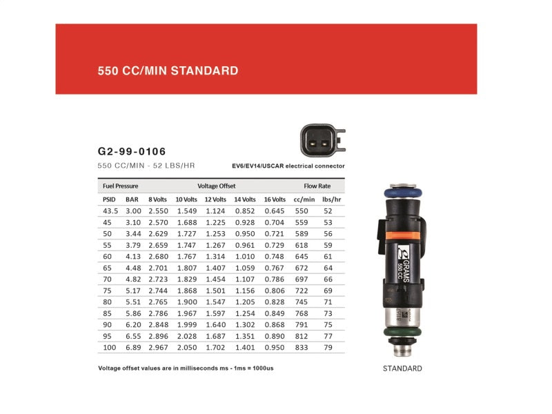 Grams Performance 550cc Toyota 2JZ GTE Fuel Injectors Kit