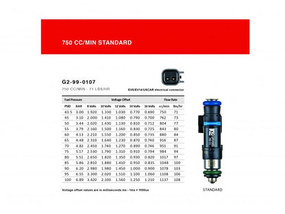 Grams Performance 750cc Toyota 2JZ GE (Non-Turbo) Fuel Injectors Kit