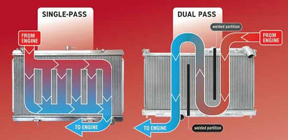 Koyo N-FLO Dual Pass Radiator 95-02 Nissan Silvia S14 / S15 SR20DET