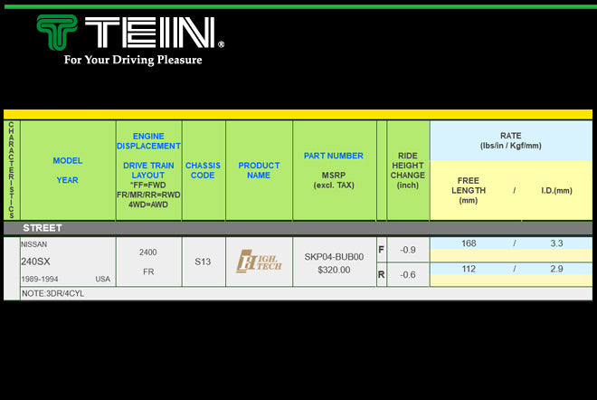 Tein High Tech Front/Rear Spring Kit - S13 240sx 89-94