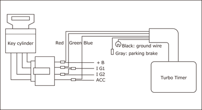 HKS Electronic Turbo Timer HE 24V