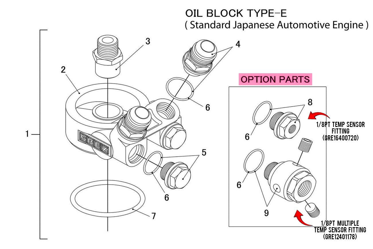 GReddy Type-E Oil Cooler Sandwich Block w/Thermostat - M20xP1.5