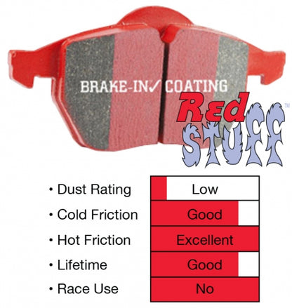 EBC Redstuff 300zx Rear Brake Pads - for Z32 Calipers 240sx